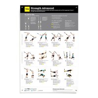TRX All Body Strength Advanced